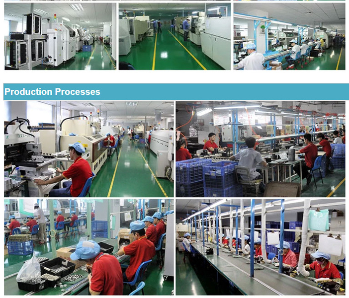 CHINA G-TECH POWER GROUP Perfil de la compañía