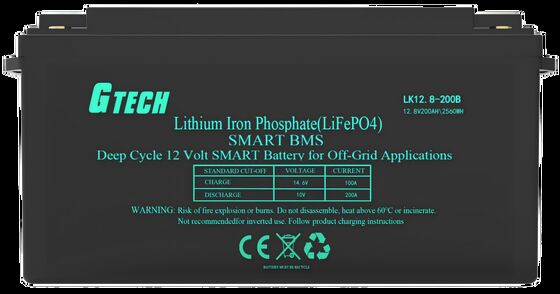 solar battery 12V,24V,48V 51.2V 100Ah,200Ah,314Ah