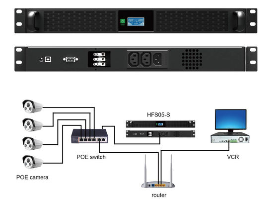 1U 500W Line Interactive Ups System With LiFePO4 Battery Pack
