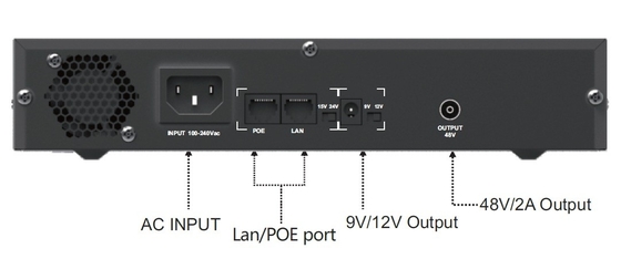 Long Cycle Mini DC UPS Uninterruptible Power Supply With LiFePO4 Battery